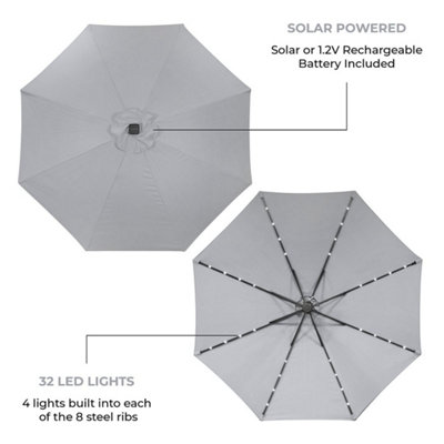 GardenKraft 14109 2.7m Grey Outdoor Garden Parasol with 32 Solar LED Lights - 4