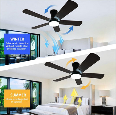 42 Inch Ceiling Fan With Remote