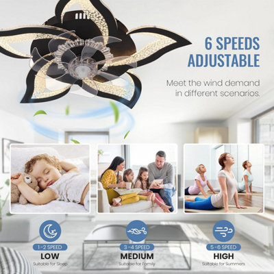 Garwarm Dimmable LED Ceiling Fan with lamp, 6 Adjustable Wind Speed Black