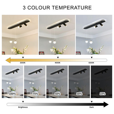 Garwarm Dimmable LED Pendant Light with Remote Control