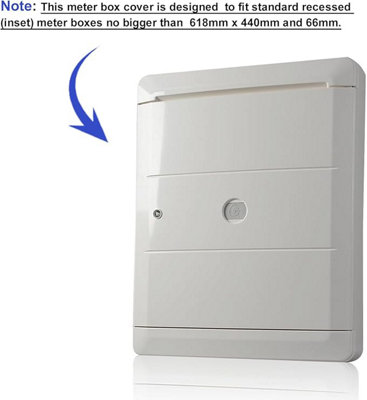 Gas and Electric Meter Box Cover - Weather-Resistant Overboxes for DIY ...