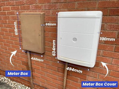 Gas and Electric Meter Box Cover - Weather-Resistant Overboxes for DIY ...