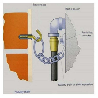 Gas Cooker Stability Chain and Hook Safety Fittings Set