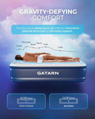 Gatarn Double Air Bed Inflatable Air Mattress Built-in Electric Pump Blow Up Bed
