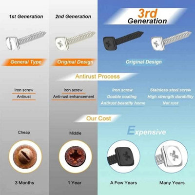 Gate Lock Garden Security Double Long Throw Bolt Rim Lock