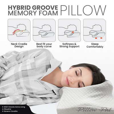 Side Back Stomach Sleeper Pillow ORIHI Cervical Neck Pain Relief Pillow ...
