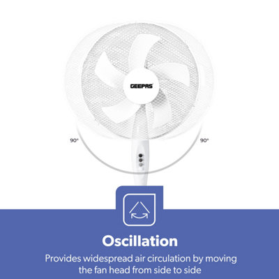 GEEPAS 16 inch 5 blade Pedestal Fan 45W Powerful Free Standing Oscillating Cooling Fan Height and Tilt Adjustable , White