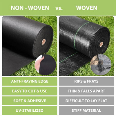 geezy-non-woven-weed-control-fabric-1-5x8m-garden-ground-landscape