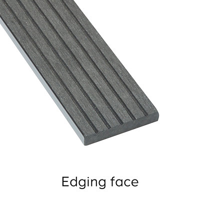 Ebony Composite Deckboard image 4 Edging Face