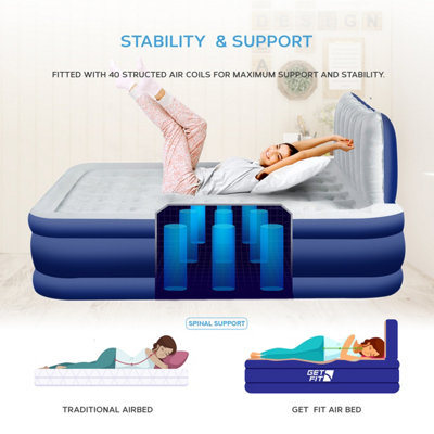 Get Fit Air Bed With Built In Electric Pump - Premium Single Airbed Quick Blow Up Bed With Headboard Free Inflatable Pillow Elevated Inflatable Air Mattress For Outdoor Camping Navy White