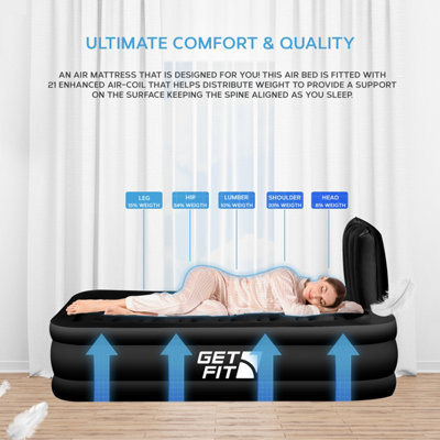 Get Fit Air Bed With Built In Electric Pump - Single Quick Blow Up ...