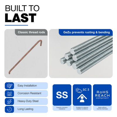GeZu Impex M3 Threaded Rod 1000 mm Stainless Steel Fully Threaded Bar ...