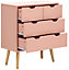 GFW Nyborg 2+2 Drawer Chest Coral Pink
