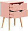 GFW Nyborg Single 2 Drawer Bedside Coral Pink