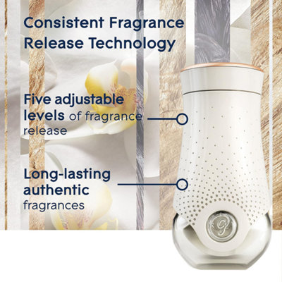 Glade Touch & Fresh Nachfüller – Vanilla Blossom, 10 Ml, Für Minispray-Halter