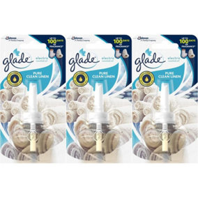 Glade Electric Scented Oil Refill, Plug In 20 ml Refill, Clean Linen(6717) (Pack of 3)