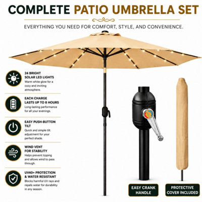Sombrilla Jardín 2.7m Con Manivela E Inclinación – Poste Aluminio, 8 Varillas, Protección UV 50+ – Azul, Ideal Para Terraza Y Patio