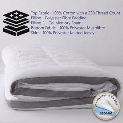 Glamhaus Coprimaterasso King Size Memory Foam 200x150 Cm - Con Gonna Elasticizzata 45 Cm, Anallergico
