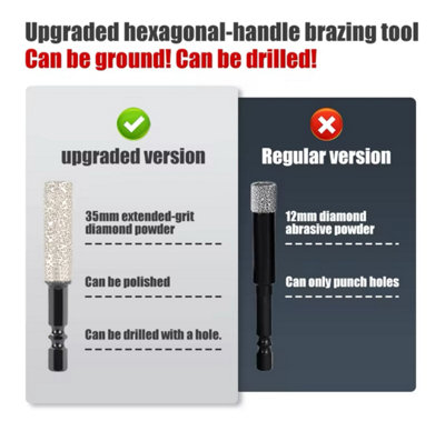 GOBEST tile drill bits set 6, 8, 10 and 12mm hex shank with cooling wax