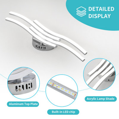 Goeco 4 -light corrugated led ceiling light, 6000K, 24W