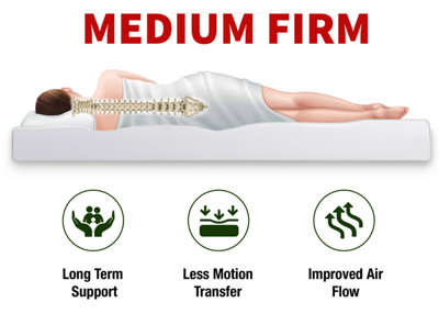 Goldensleep Medium Firm Memory Foam Mattress - Double (135 x 190 cm)