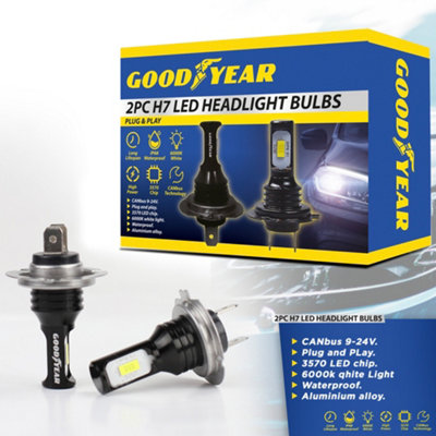 Led light deals car headlight