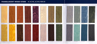 Gori 88 Compact Translucent Wood Stain 7810 Palisander 750ml