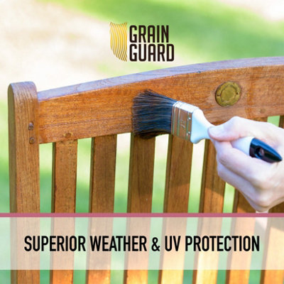 Grain Guard Weather UV Protect Wood Sealing Oil - 1l