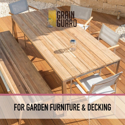 Grain Guard Weather UV Protect Wood Sealing Oil - 1l