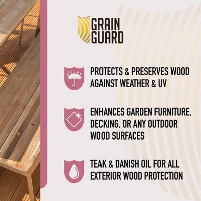 Grain Guard Weather UV Protect Wood Sealing Oil - 5 Litre