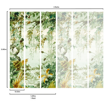 Grandeco Naive Watercolour Jungle Green 3 Lane Repeatable Wallpaper Mural 1.59 x 2.8m