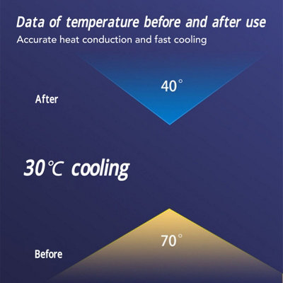 Graphene Cooling Heat Sink for DDR4/DDR5 Laptop Memory-2 Durable and Efficient Copper Units