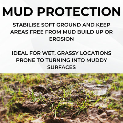 Grass Protection Mat - Heavy Duty Rubber - 1.5m x 1m x 16mm - 5