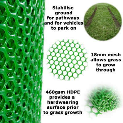 Grass Protection Mesh for Driveway Lawn Mat Car Park Turf Mud Reinforcement 25m Roll