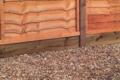 Gravel Board - 1.83m - Pack of 10