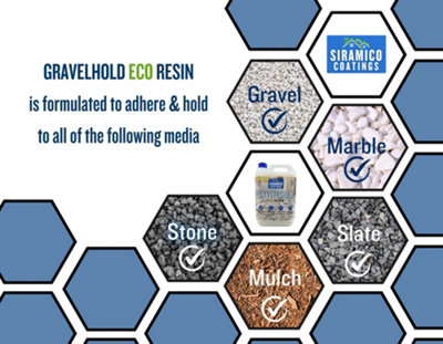 GRAVELHOLD ECO Resin 5 litres Waterbased Binder for Gravel Stones and Mulch on Borders, Patios & Gardens