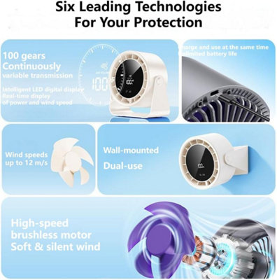Gray Wall-Mounted Desk Fan Ultra Quiet Table Fan with Digital Display ...