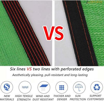Green 3x5m Rectangular Shade Sail