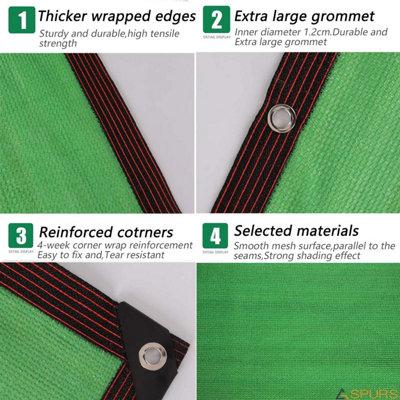 Green 3x5m Rectangular Shade Sail