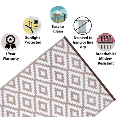 Green Decore Lightweight Reversible Stain Proof Plastic Outdoor Rug ...