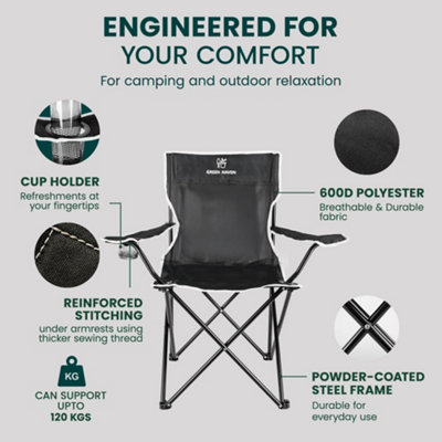 Green Haven 2x Folding Camping Chair Lightweight Portable Outdoor Chair with Cup Holder, Armrests & Steel Frame Compact & Comfy