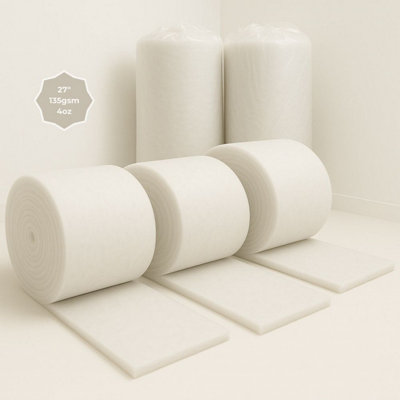 Green Loft Polyester Wadding - 27 Inch Wide, Hypoallergenic, Soft ...