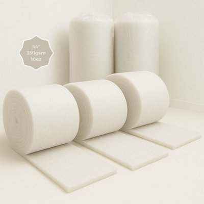 Green Loft Polyester Wadding - 54 Inch Wide, Hypoallergenic, Soft ...