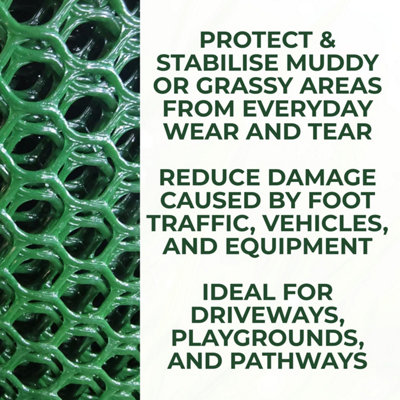 Green Plastic Mesh Net Roll - Heavy Duty 460gsm Garden Netting for Crop ...