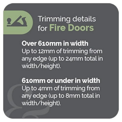 Green & Taylor White 4 Panel Textured Moulded FD30 Fire Door
