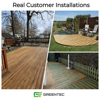GreenTec Anti Slip GRP Decking Strip 1200mm x 50mm Heavy Duty Pack of 3 ...