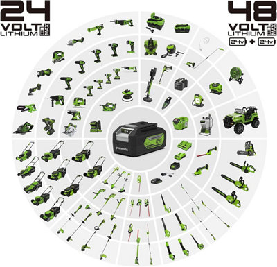 XNJTG 2pièces 24V 3,5Ah Batterie pour Greenworks 24V Li-ION Batterie de