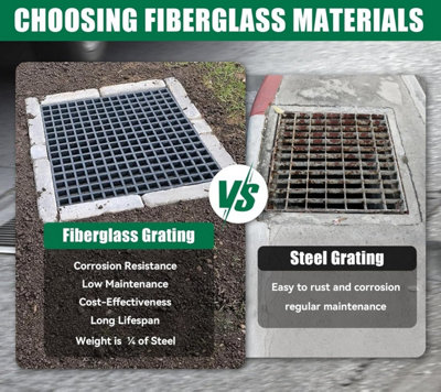 Grey GRP Open Mesh Grating Panels AntiSlip and CorrosionResistant for ...