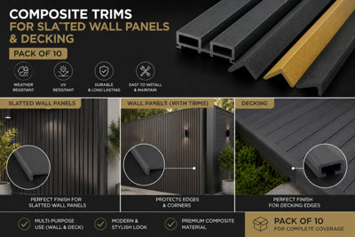 Grey WPC Composite Angle Trim 290CM Pack of 10 Outdoor Corner Edge Trim ...