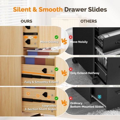 Grille File Cabinet for A4 & Letter,Under Desk Filing Organiser 3 Drawers